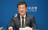 물가,상승률,전망