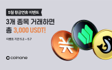 이벤트,코인원,혜택,참여