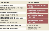 공연,초대권,정기구독,예술