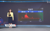 달러,예상치,매출,발표,실적,시장,기록,대한,증가,대해