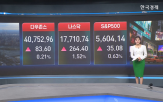 오늘,미국,다시,역시,증시,증가,매출,메타,실적,상승