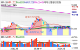 반도체,삼성전자,실적,전망,하반기