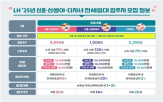 유형,신생아,신혼,다자녀