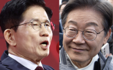 후보,탄핵,경기지사