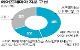 지분,에어프레미아,보유,계약