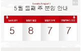 부산,경기,분양,서울,계약