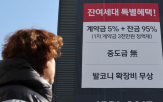 미분양,주택,준공,전국,악성,분양,관계자