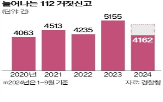 신고,경찰,허위,장난,밤섬,발신번호