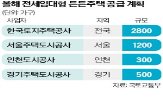 든든주택,전세임대,주택,모집