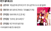 재즈,서울,피아노,고도,공연