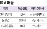 연매출,제품,다양,보유