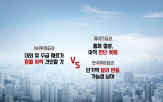 유럽,시장,환율,달러,배터리,코스피