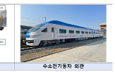 수소열차,상용,운행,실증,국토부,디젤열차,수소,세계,사업