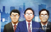 사외이사,의견,규제,편입,경영인,상의,계열,출신