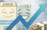 증가,대비,전년,해외점포,작년