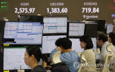 협상,환율,미국,통화,강세,이코노미스트,하락,아시아,절상,가능성