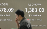 환율,강세,미국,통화,대만,원화