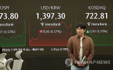 환율,협상,미국,강세,통화,아시아,대만달러,관세,가능성,원화