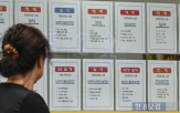 공급,물량,부족