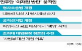 민주당,후보,대통령,대법원장,당선,재판
