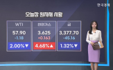 금리,인하,하락,연준,상승,대한,금리인하,트럼프,원자재,미국
