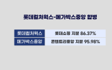 합병,CGV,롯데시네마,메가박스
