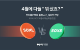 수익률,지난달,투자,투자자,마이너스,평균