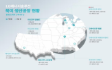 공장,북미,LG에너지솔루션,인수,생산,랜싱
