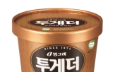 빙그레,지원