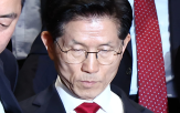 후보,절차,가처분,해당