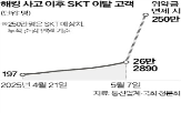 SK텔레콤,위약금,면제,정보,백신,프로그램,해킹,서버
