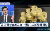 금값,연구위원