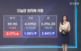 테슬라,오늘,머스크,상승,협상,무역,미국,대한,기술,가운데