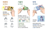 홍보,위조지폐,거리