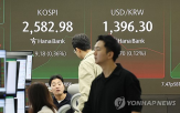환율,전날
