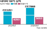 네이버,매출,검색,서비스,광고,쇼핑,생성,대표