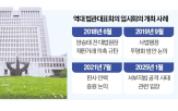 소집,대한,사법부,민주당,법관,임시회의,회의,대법원장