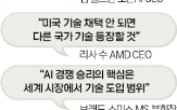 미국,중국,기술,수출,반도체,세계,화웨이,규제