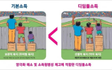 기본소득,소득,후보,국민,정책,디딤돌