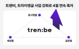 명품,중고,흑자,글로벌,확대,거래