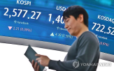 환율,달러,협상,거래일