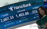 지수,완화,코스피,이날,업종,대비,반도체,외국인,강세,순매수