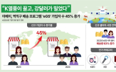 이베이,해외,판매자,셀러