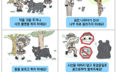 반달가슴곰,지리산,지리산국립공원,국립공원공단,공존