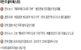 위스키,상징,팬텀,선보,서울