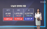 원전,우라늄,유가,미국,오늘,중국,세계,선물,최대,에너지