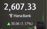 관세,협상,반도체,무역,결과,업종,지수,대한