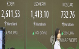 전날,약세,코스피,강세,미국,우려,협상,지수,반등,관세