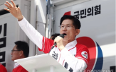 확대,연구개발,우주,강화,위해,연구