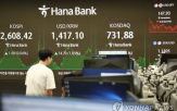 증시,관세,상승,국내,기술주,예상,협상,반등,결과
